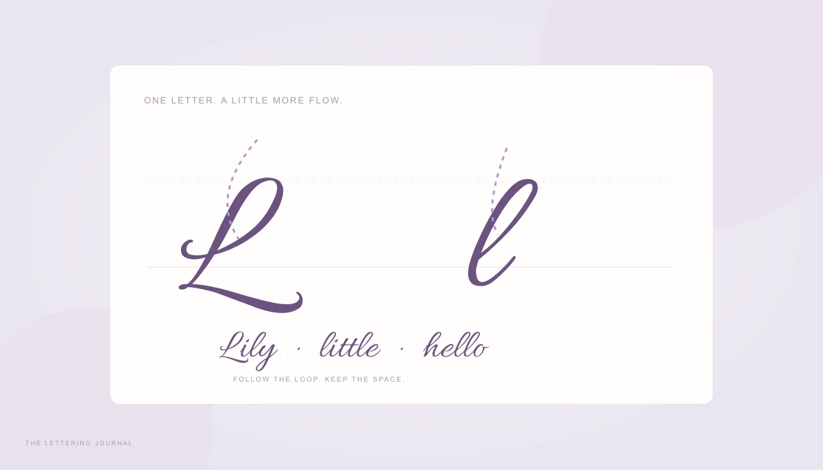 An enlarged capital and lowercase L with directional practice strokes